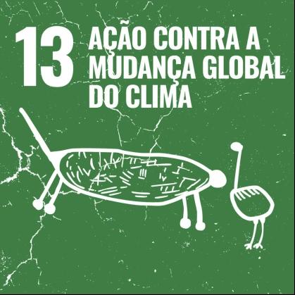 Ação contra a mudança global do clima