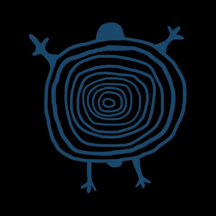 Parcerias e meios de implementação